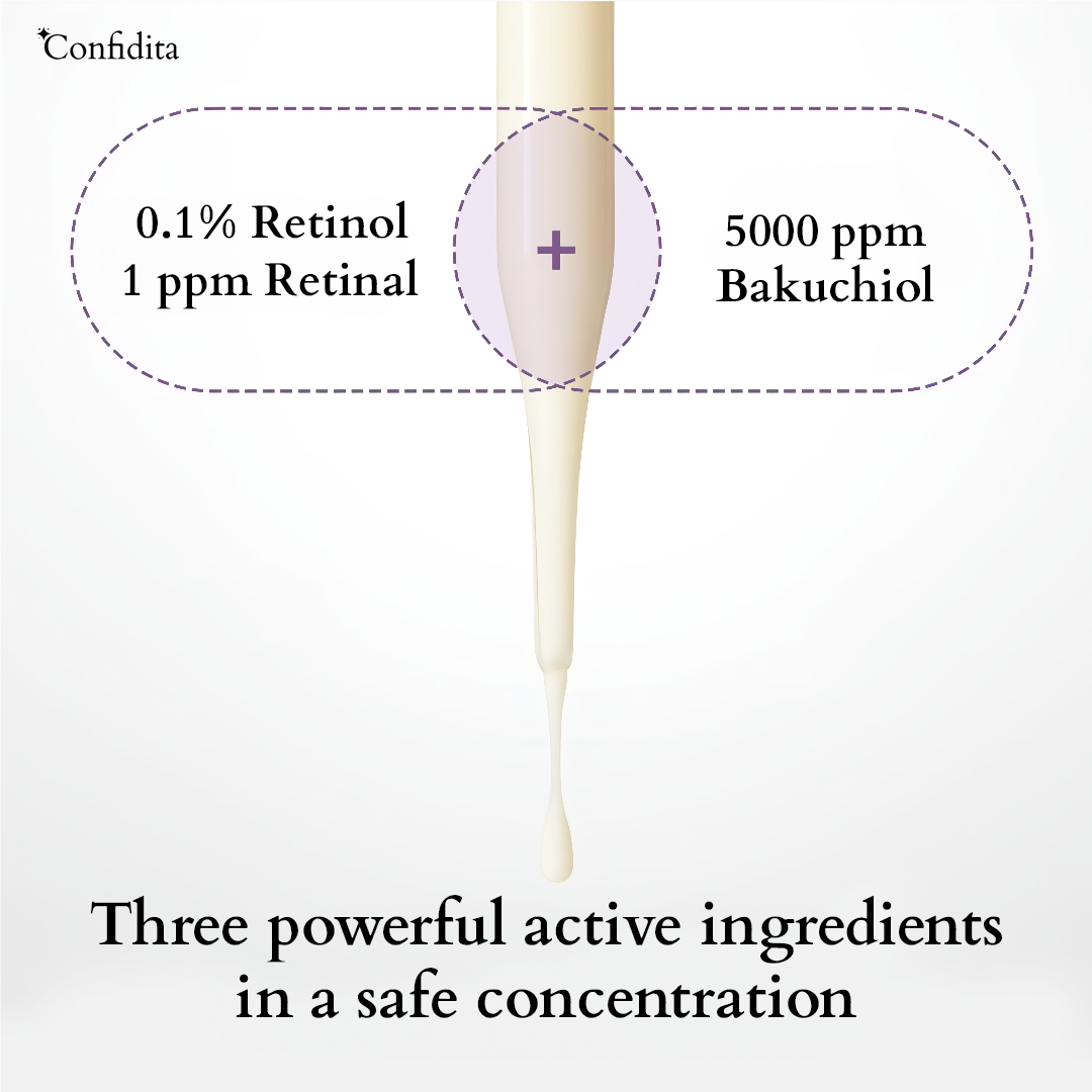 Confidita's Retinol Reactivating Serum