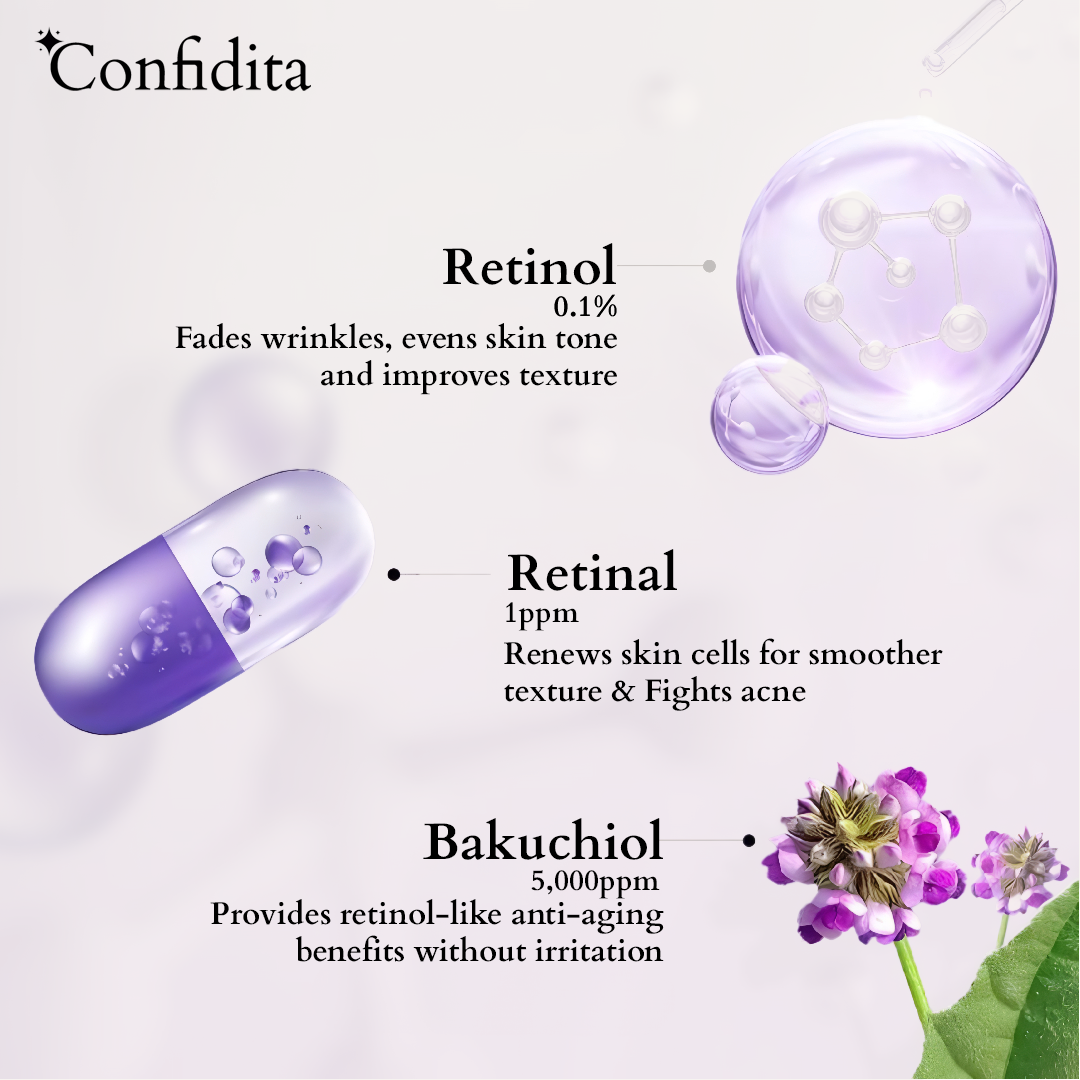 Confidita's Retinol Reactivating Serum