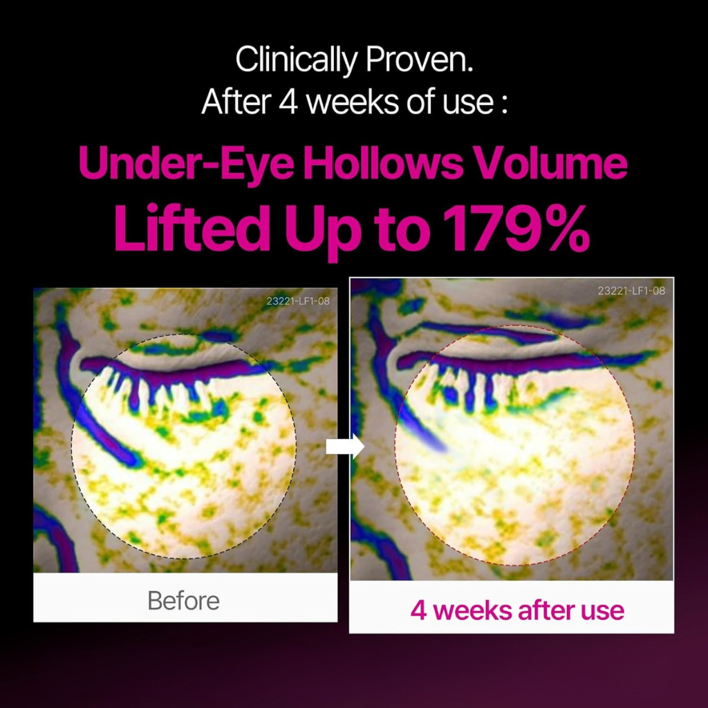 Cemenrete Calcium — Dark Circle Eye Repair Cream