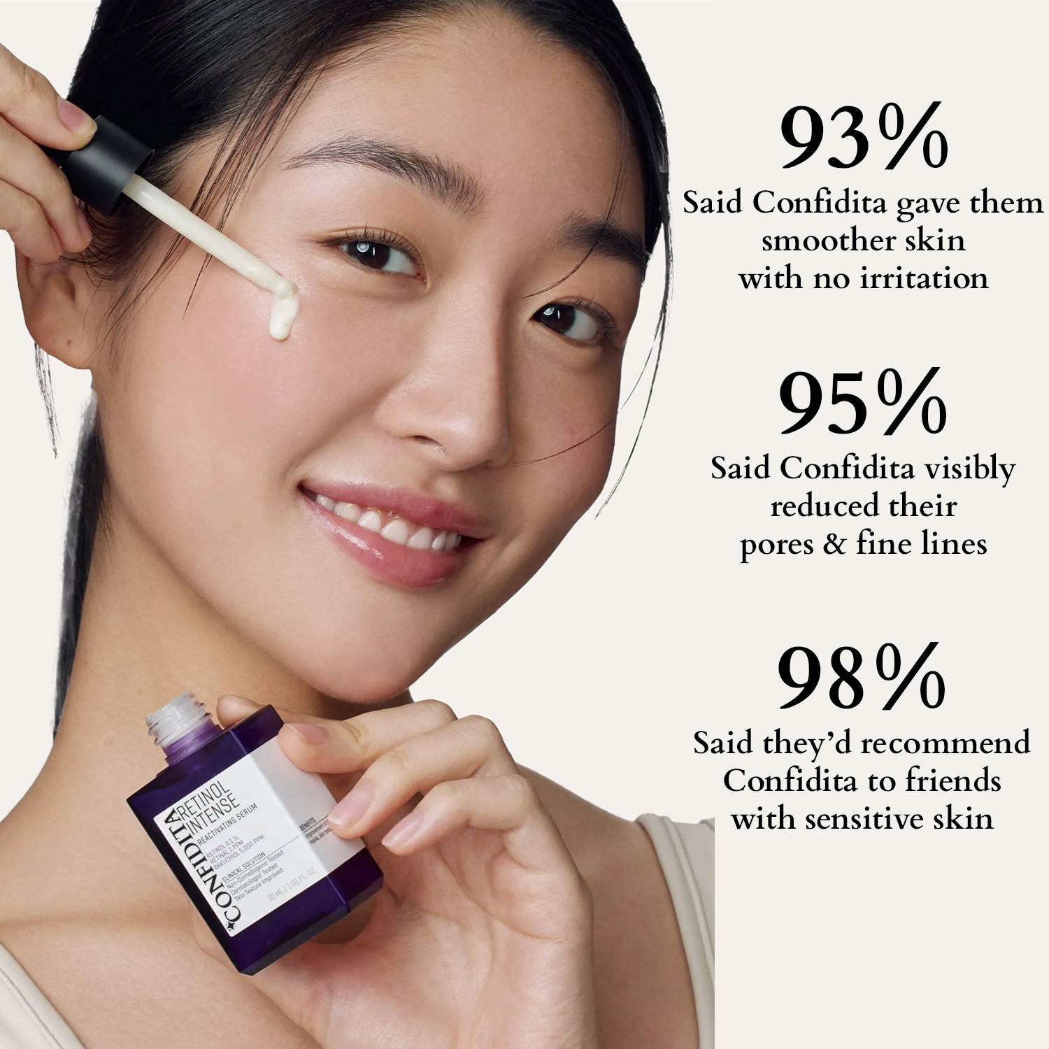 Confidita's Retinol Reactivating Serum